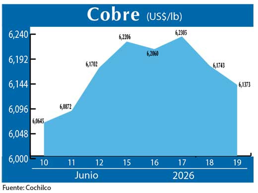 COBRE 19 06 (4)