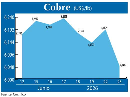 COBRE 23 06 (2)