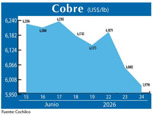 COBRE 24 06 (3)