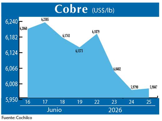COBRE 25 06 (3)