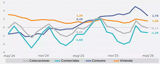 Grau0301fico 1