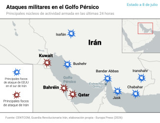 Mapa con estado de la guerra en Irán a 8 de julio de 2026