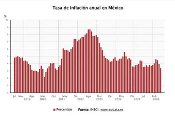 MEX