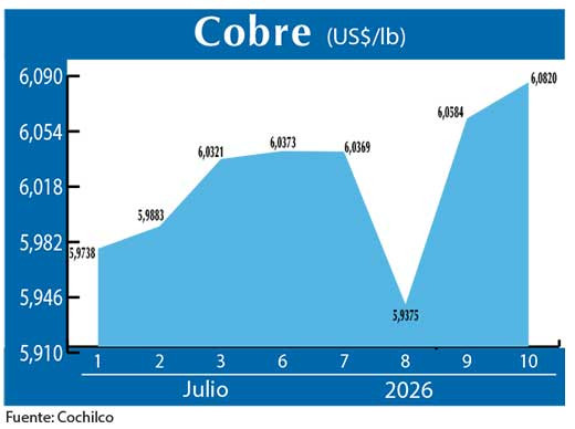 COBRE 10 07 (4)