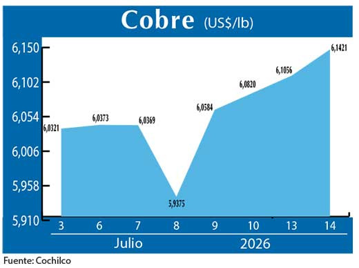 COBRE 14 07 (3)