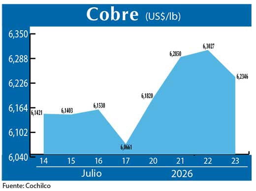 COBRE 23 07 (3)