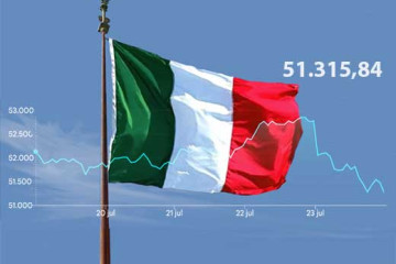Italia BOLSA