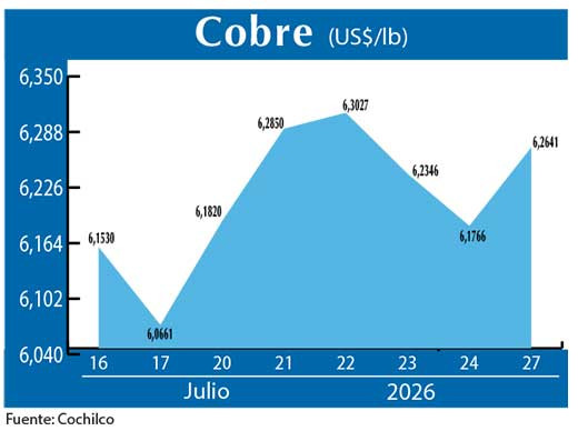 COBRE 27 07 (2)
