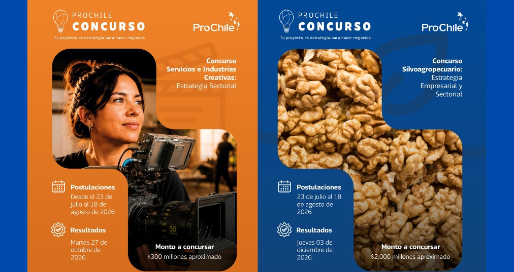 Concursos2027