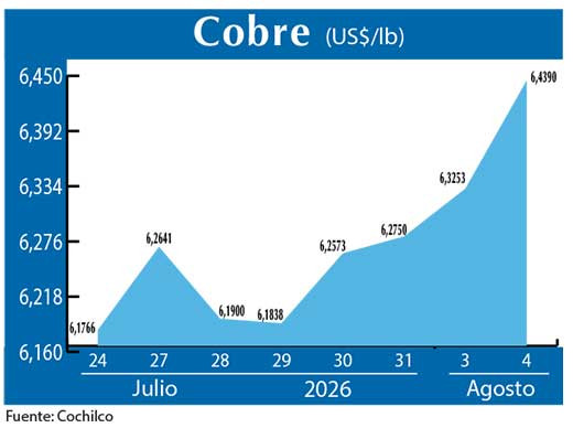 COBRE 4 08 (3)