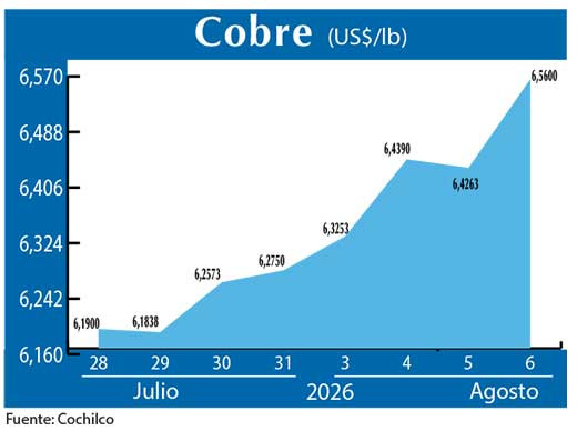 COBRE 6 08 (3)