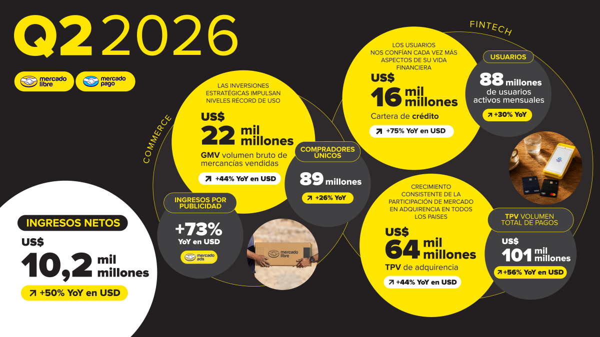 INFOGRAFIA EC Q2 ESPANu0303OL