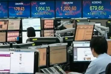 Bolsa china