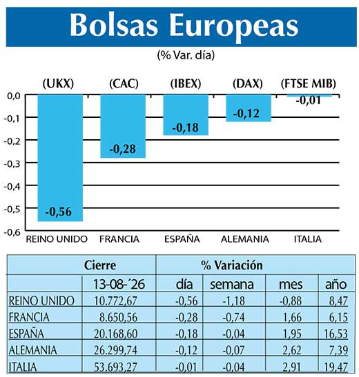 BOLSAS EUROPEAS2
