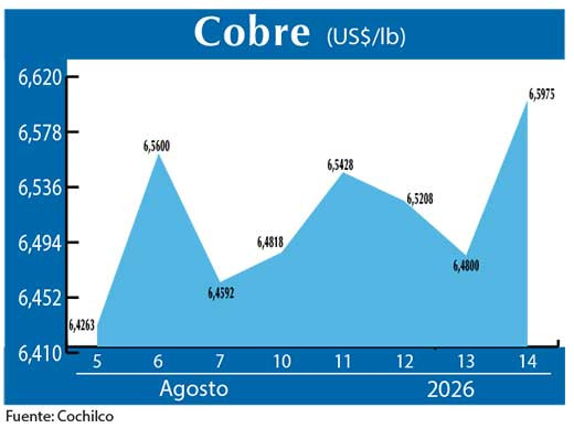COBRE 14 08 (3)