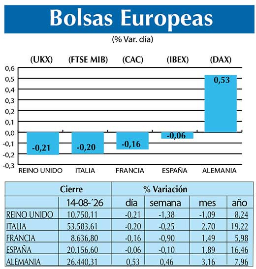 BOLSAS EUROPEAS2