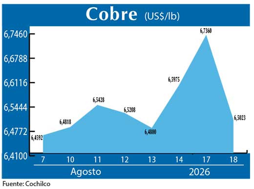 COBRE 18 08 (3)