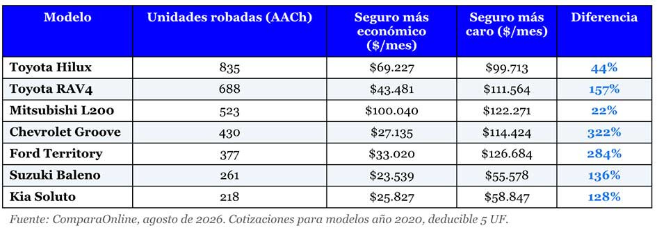 Cuadro (1)