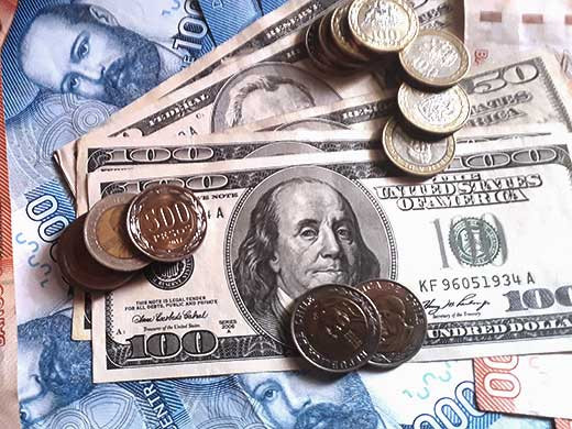 Dolar pesochileno7