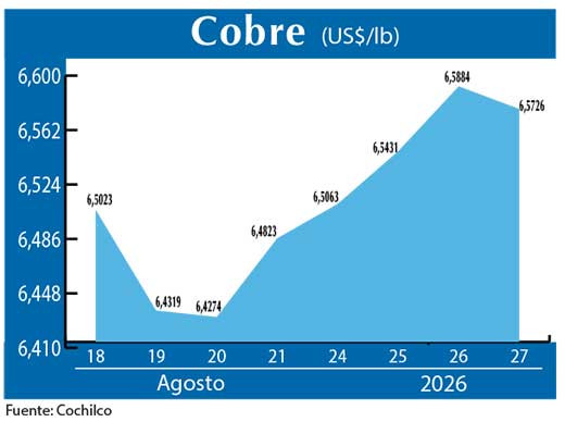 COBRE 27 08 (2)