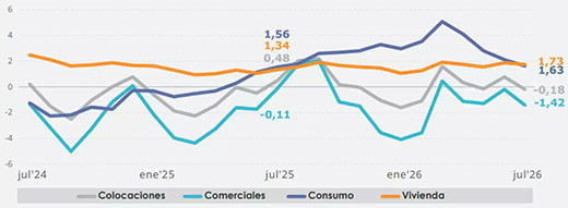 Grau0301fico 1