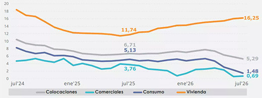 Grau0301fico 2
