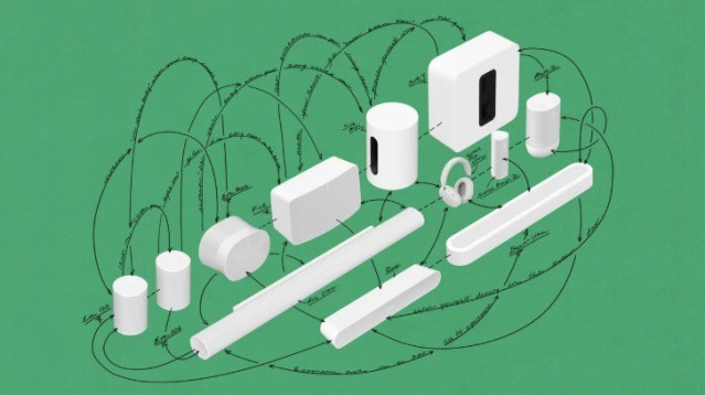 Recurso de la actualización del sistema operativo de audio Sonos 27