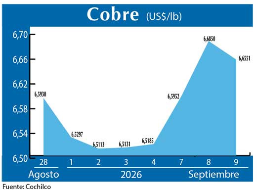 COBRE 9 09 (2)