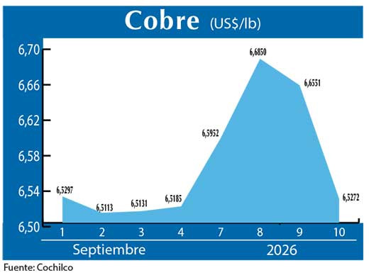 COBRE 10 09 (3)