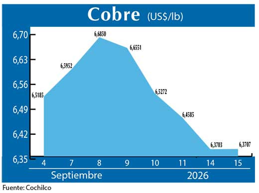 COBRE 15 09 (4)