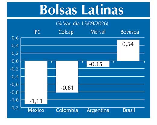 Bolsas Latinas