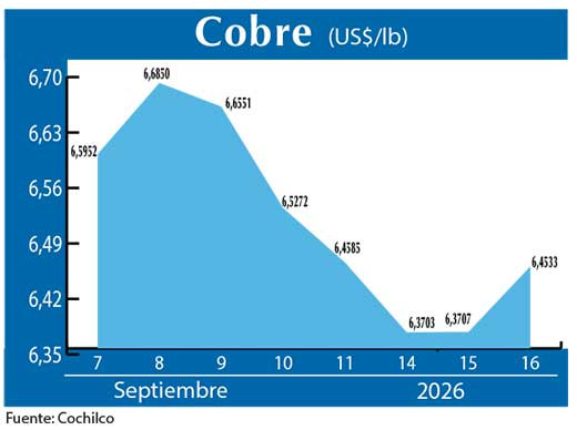 COBRE 16 09 (3)