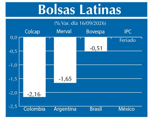 Bolsas Latinas