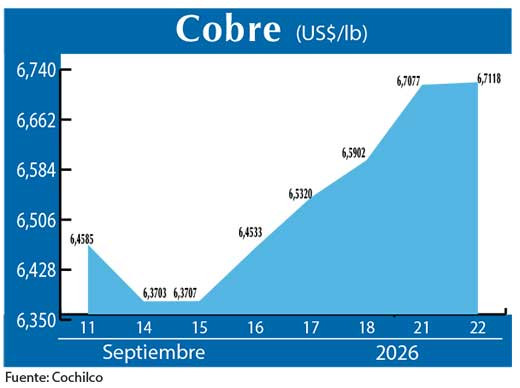 COBRE 22 09 (4)