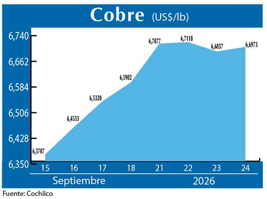 COBRE 24 09 (3)