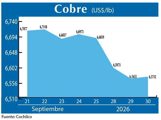 COBRE 30 09 (3)
