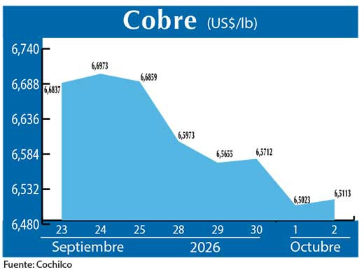 COBRE 2 10 (3)