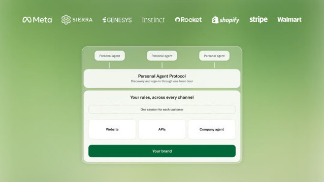 Imagen de Personal Agent Protocol de Sierra.