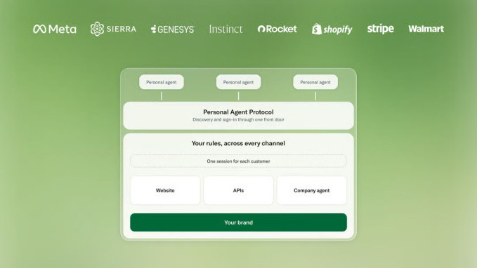 Imagen de Personal Agent Protocol de Sierra.