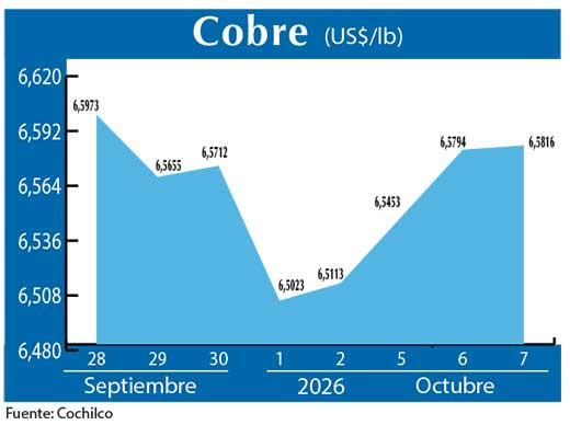 COBRE 7 10 (4)