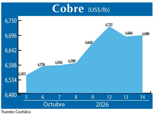 COBRE 14 10 (2)