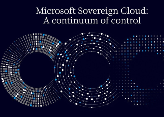 Recurso de Microsoft Sovereign Cloud