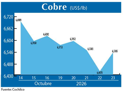 COBRE 23 10 (3)