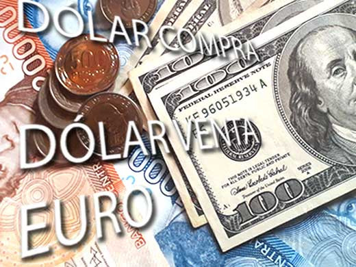 Dolar pesochileno1 CAPA2