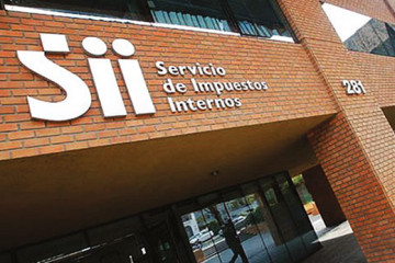 SII