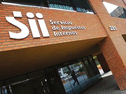 SII