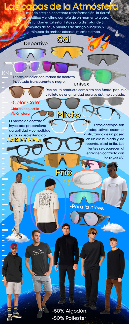 Oakley