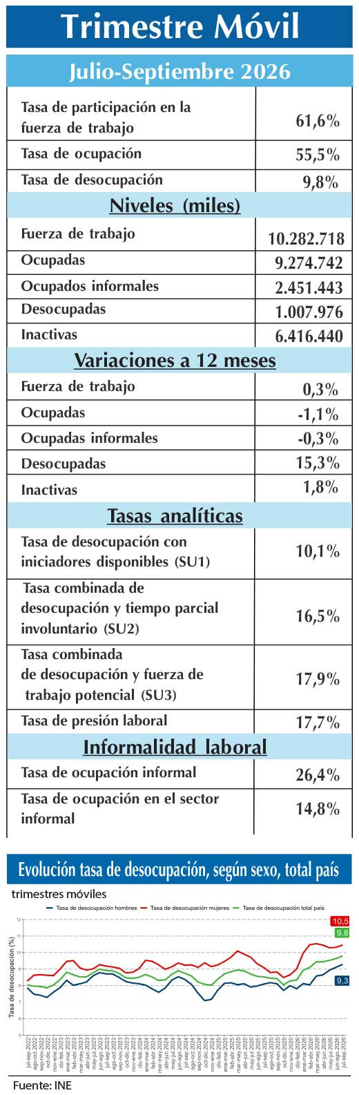 EMPLEO INE JAS (4)