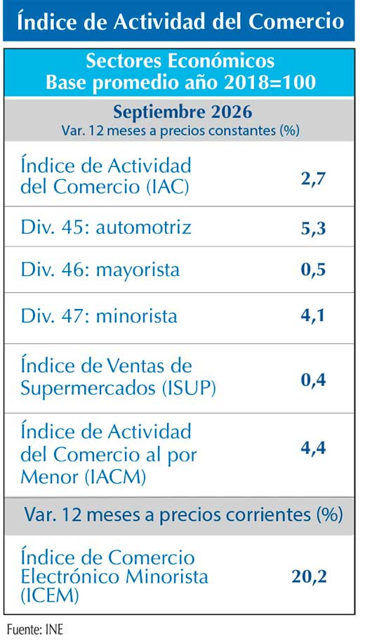 IAC SEPT26