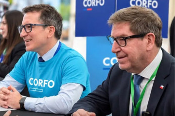 Corfo